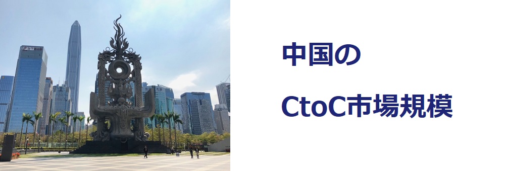 中国のCtoC市場規模