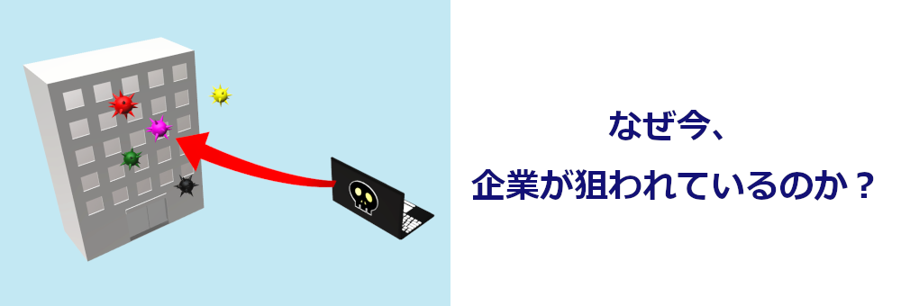 なぜ今、企業が狙われているのか？