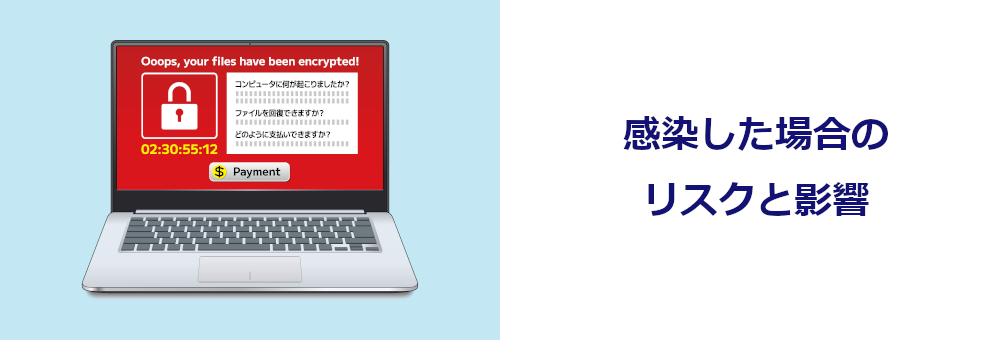 感染した場合のリスクと影響